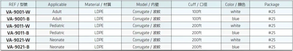 波紋管